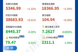 板凳匪徒！克拉克森替补登场27分钟 17中7得到24分6板8助